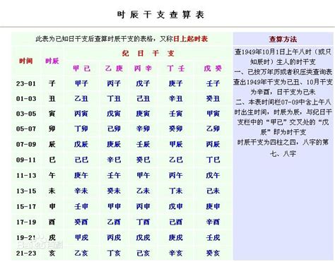 如何看身强身弱|身强身弱免费测算,在线测八字身强身弱,身强身弱在线。